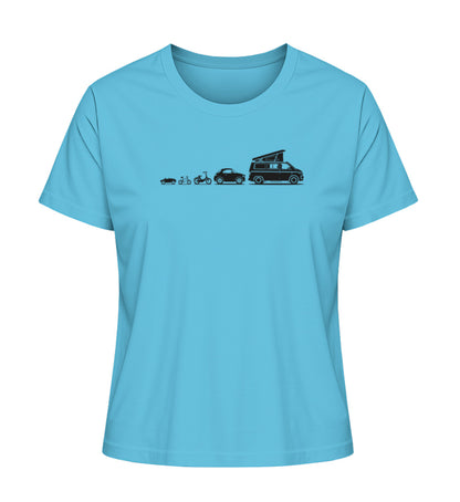 Aqua Blue-7144